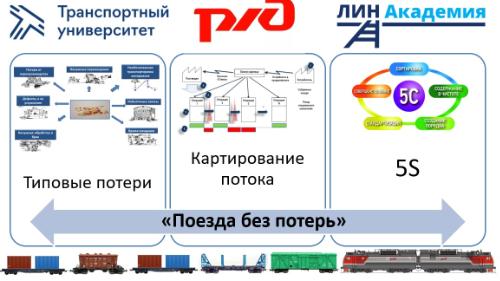 Корпуса рут миит схема